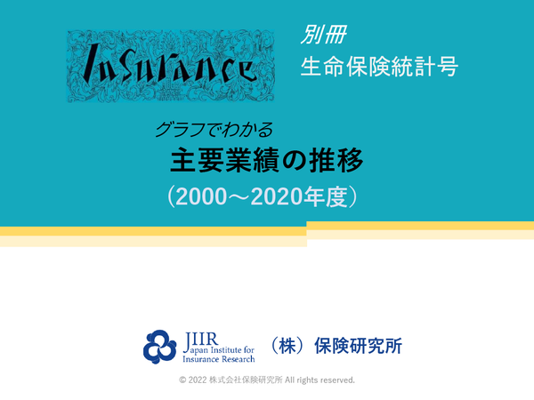 【PDF】インシュアランス別冊生命保険統計号 グラフでわかる主要業績の推移（2000～2020年度）