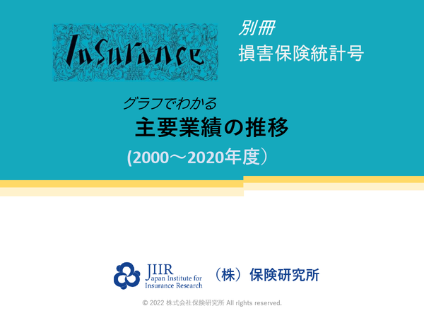 【PDF】インシュアランス別冊損害保険統計号 グラフでわかる主要業績の推移（2000～2020年度）